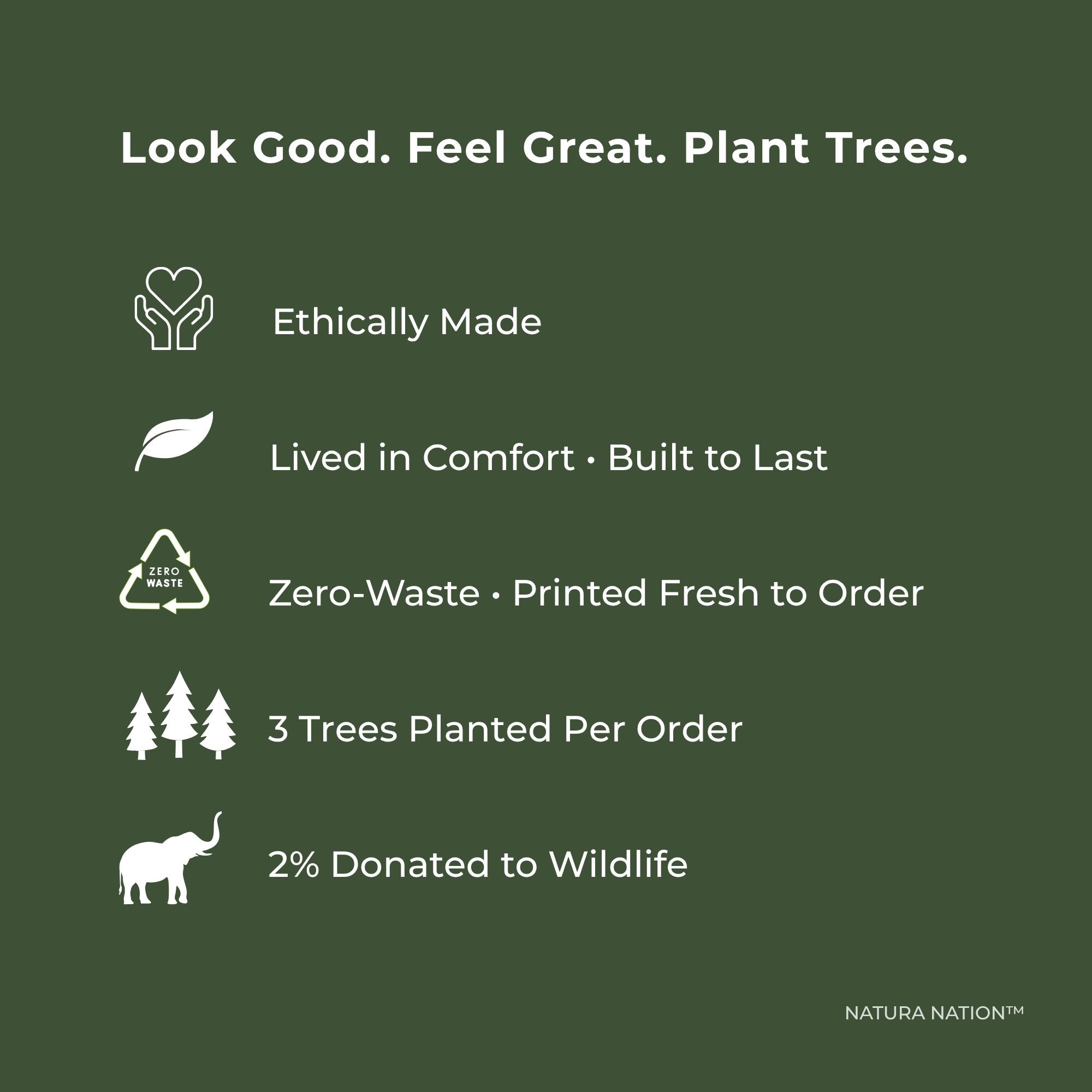 Natura Nation values card - ethically made nature clothing, printed to order for zero waste, 3 trees planted per order, and 2% donated to wildlife conservation.